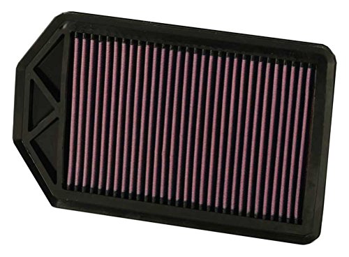K&N 純正交換 エアフィルター ホンダ 用 33-2377