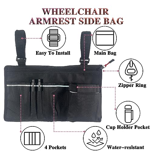 image for EVEME Wheelchair Pouch Side Pocket,Wheelchair Bags,Wheelchair Rollator