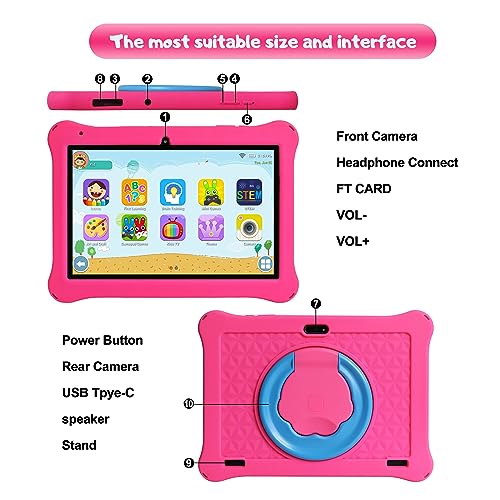 ATMPC Kids Tablet 10 inch Android 13 Tablet for Kids, 3GB RAM+32GB ROM Toddler Tablet with 6000mAh Battery IPS HD Display Support WiFi Bluetooth Parental Control Kids Learing Tablet with Pink Case - Thumbnail 7