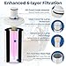 100186 Water Filter with Pre-Filter,Compatible with amway espring Water Filter Cartridge,3-In-1 Filter for amway espring Water Filter Replacement,4X Filtration Efficiency,Lasting 12 Months or 1320 Gal