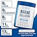Applied Nutrition Marine Collagen - Kollagen Pulver aus Hydrolysiertem Kollagenprotein für Gesunde Haut, Haare, Nägel (300g (Pack of 1), Unflavoured)