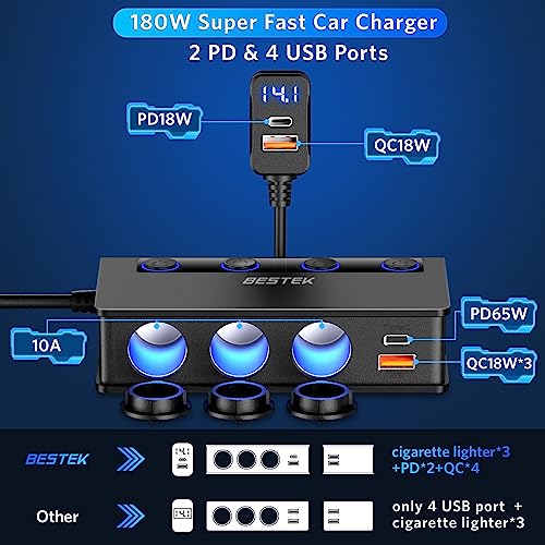 BESTEK-9-in-1-Car-Charger-Adapter-3-Socket-Cigarette-Lighter-Splitter-with-PD65WQC-30