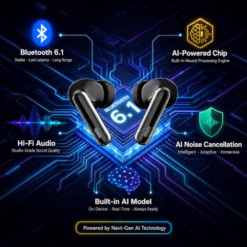 Image of AI Translation Earbuds Real Time - 194 Languages Translator Earbuds with Active Noise Cancelling, No Subscription, 40H Battery in-Ear Bluetooth 6.1 Headphones, Audifonos Traductores Ingles Espanol