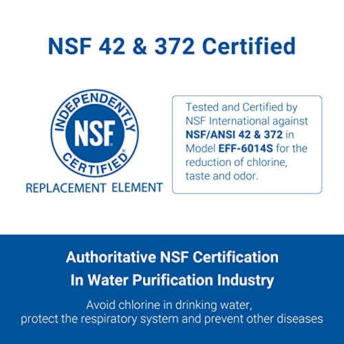 Aqua Crest Ukf7003 Refrigerator Water Filter, Replacement For Maytag Ukf7003, Ukf7002Axx, Whirlpool Edr7D1, Ukf7003Axx, Ukf7002, 7003Axxp, Ukf7001Axx, Ukf6001Axx, Ukf5001, 2 Filters #TOP2