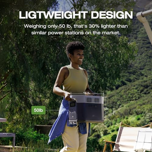 EF ECOFLOW Portable Power Station DELTA 2 Max, 2400W LFP Solar Generator, Full Charge in 1 Hr, 2048Wh Solar Powered Generator for Home Backup(Solar Panel Optional) 10 AI VOLT Generator Website 51wRYZOLuCL. SL500 AI VOLT Generator Website