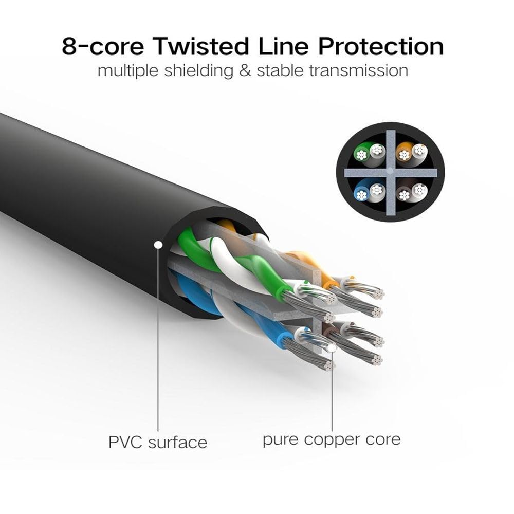 Ugreen Cable Ethernet CAT6, 30 metros, color negro