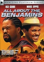 All About the Benjamins - coolthings.us