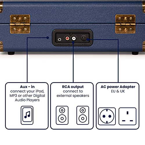 Crosley Cruiser Plus Tourne-Disque avec 2 Haut-parleurs, Bluetooth et AUX – Tourne-Disque Vintage à 3 Vitesses – pour vinyles de 7″, 10″ et 12″ – Portable avec étui intégré (Bleu.) - Les Beatles, Paul McCartney, John Lennon, RIngo Starr, George Harrison Crosley Cruiser Plus Tourne-Disque avec 2 Haut-parleurs, Bluetooth et AUX - Tourne-Disque Vintage à 3 Vitesses - pour vinyles de 7", 10" et 12" - Portable avec étui intégré (Bleu.) – Image 4