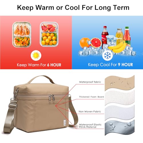 Image of NOL Natural Organic Lifestyle Insulated Lunch Bags for Women Cooler Bag Lightweight Nylon Waterproof Lunch Box For Work