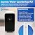Express Water Replacement Countertop RO Filters for 5-Stage Countertop RO System ROC001 (RO Membrane)