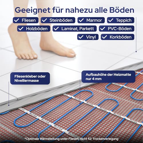 VILSTEIN® Elektrische Fußbodenheizung [150W/m²] - Bodenheizung Elektrisch geeignet für Laminat, Fliesen & mehr - Elektro Fussbodenheizung - Elektrische Heizmatte Fußboden - (2x0.5m - 1qm)