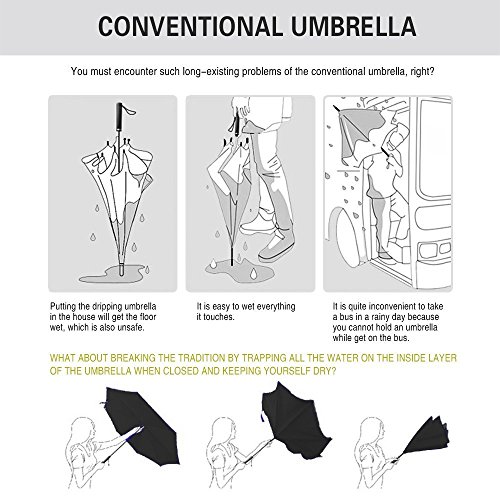 Image of SIEPASA Automatic Open Close Compact Travel Umbrella with Wind Vent Umbrella big size Lightweight Windproof Folding for men Women