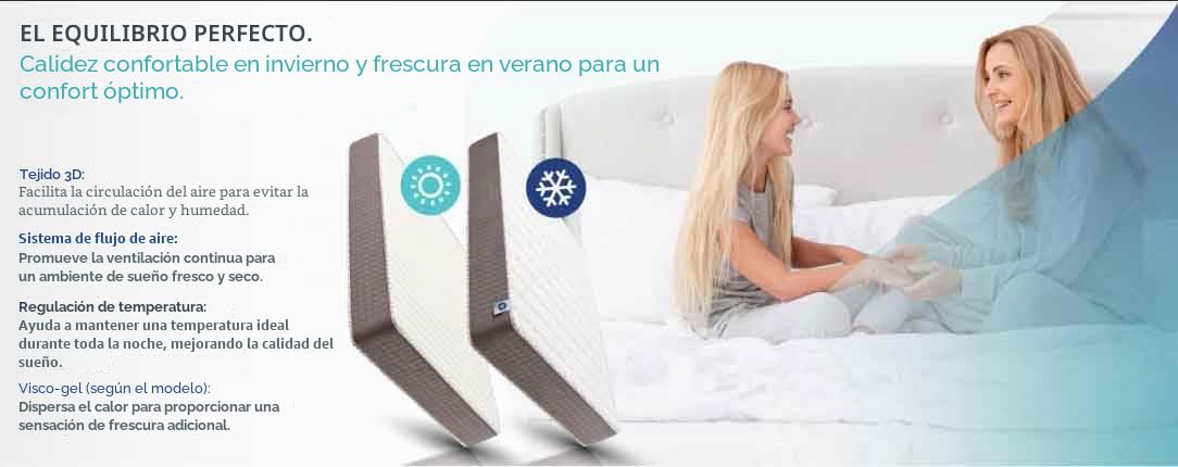 Naturalex - Extrafresh - Colchón 150x200 cm Viscoelástico - 30 cm | Espuma FlexiMax HR y Blue Látex - Adaptable, Firmeza Alta, Ergonómico, Hipoalergénico - Certificado Oeko-Tex