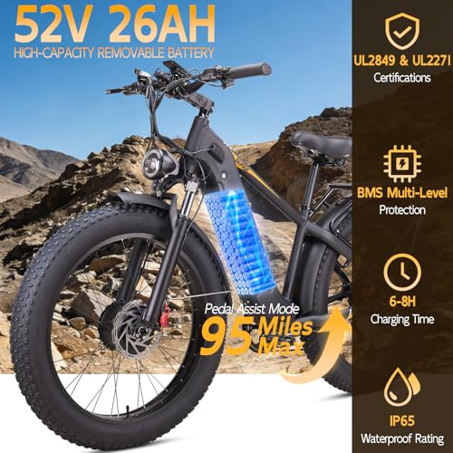 Peak 8000W Dual Motor Ebike for Adults – Fast Electric Bike