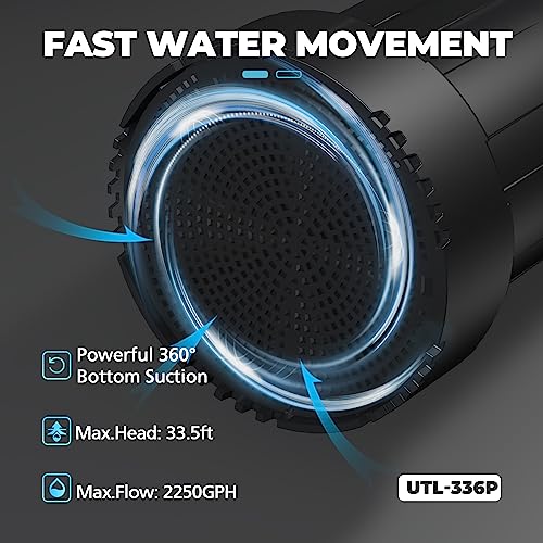 Image of Automatic Water Pump, 2250GPH Sump Pump Submersible Basement Portable Electric Utility Water Pump Removal for Pool Draining Basement Hot Tubs Garden Pool Cover Pond, Dark