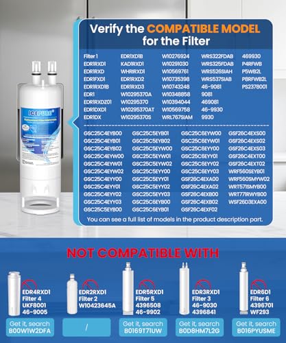 Image of ICEPURE EDR1RXD1 Water Filter Replacement for Everydrop Filter 1,1 PACK