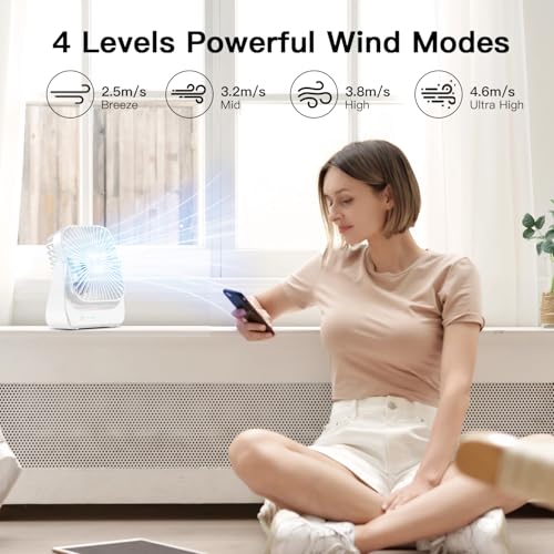Tischventilator Mini USB Ventilator Tragbarer Klein Wiederaufladbarer 4 Geschwindigkeiten 360° drehbarer Akku Aufladbar Leise ventilatoren Für Reisen Büro Zuhause Draußen Geschenke für Frauen Männer