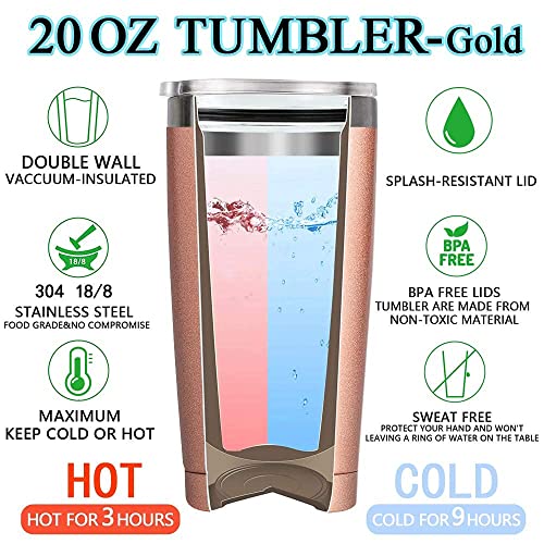 NASIDE Not A Day Over Fabulous,20 Oz Stainless Steel Insulated Tumbler mugs with Lid Straw 21st 30th 40th 50th 60th 65th 70th birthday gifts for women Grandma Woman Mom Best Friend ideas Rose Gold - Image 4