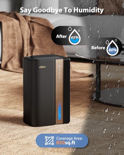 Dehumidifiers for Home,