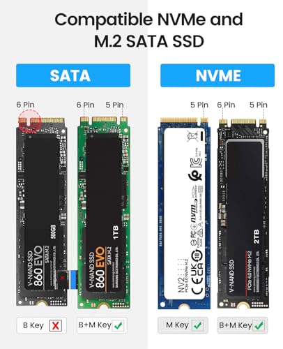ORICO M.2 NVMe SATA SSD Enclosure Adapter Tool-Free, USB C 3.2 Gen 2 10Gbps NVMe, 5Gbps NGFF SATA PCIe M-Key(B+M Key) 2230/2242/2260/2280, Aluminum External M2 Reader Support UASP Trim- PWDM2-WH - image 4