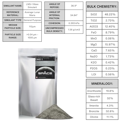 Image of Lunar Mare Regolith Simulant LMS-1 - Moon Soil Simulant for Research, Hardware Testing, Rover Studies, Lunar Surface Testing, and Advanced Education (1, Kilogram)