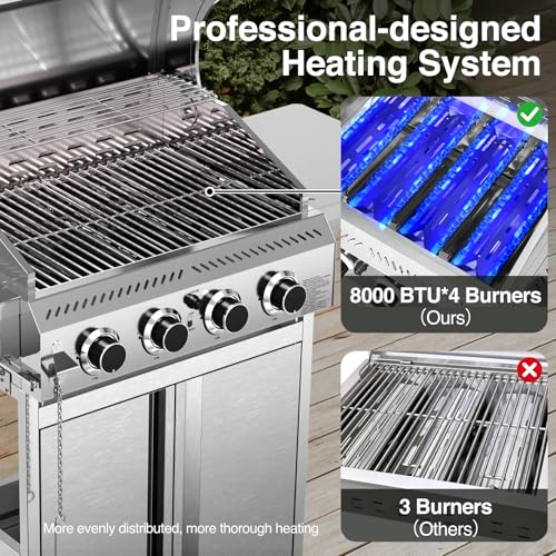 4-Burner Propane Gas Grill with 304 Stainless Steel Cooking Grid, Hanging Hooks/Heat-Resistant Handle, 32000BTU Stainless Steel BBQ Grill with Portable Wheels for Camping/Patio/Backyard - Image 6