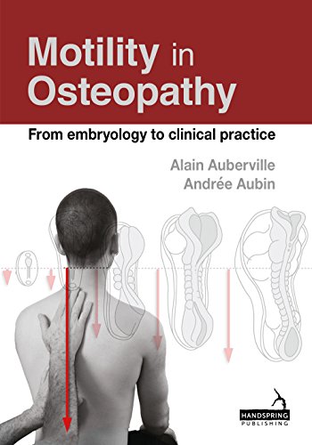 Best Osteopathy