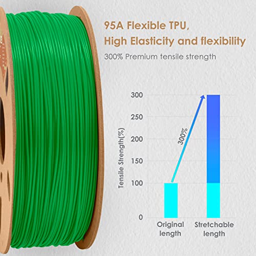Image of DURAMIC 3D TPU Filament 1.75mm Green, TPU Flexible Filament 95A, Soft TPU 3D Printing Filament, 1kg Spool, Dimensional Accuracy + /- 0.05mm, Green 1 Pack