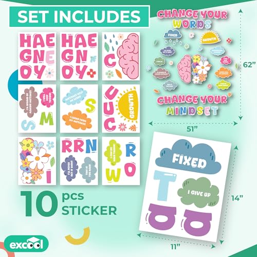 EXCOOL CLUB Growth Mindset Bulletin Board Set - Change Your Words Change Your Mindset Teacher Bulletin Board Decorations For Classroom Decor, Positive Affirmations Wall Decor Growth Mindsets Posters — view 2