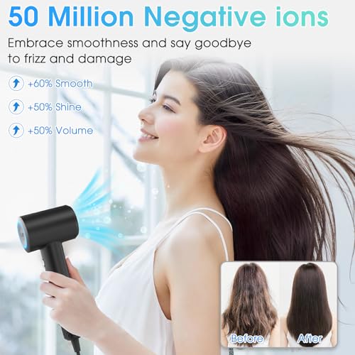 LKV 1500W Professional Ionic Hair Dryer with 200 Million Negative Ions - Fast-Drying, Low Noise, Lightweight for Home and Travel - Dark Gray