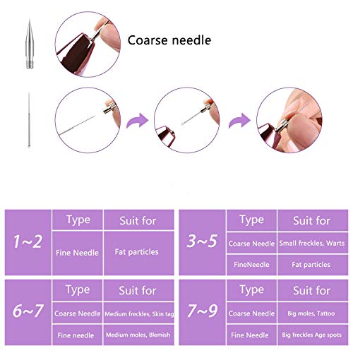 Top 10 Best acne laser pen Reviews NecoleBitchie