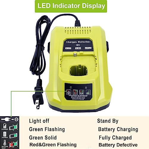 Qbmel P117 Dual Chemistry Fast Charger Replace For Ryobi 12V-18V Lithium Nicad Nimh Battery Ryobi 18-Volt One+ P102 P108 P189 P197 P103 P105 P107 P190 P191 Pbp002 Pbp005 thumb #5