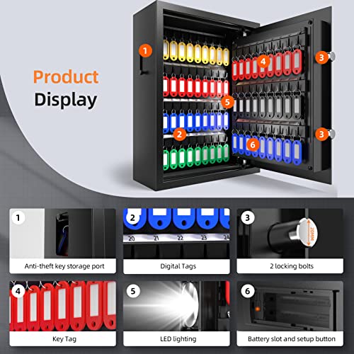 XDeer 71 Keys Key Lock Box Wall Mount with Advanced Anti-Theft Deposit Key Slot & LED Light, Key Cabinet with Combo and Key Lock, Key Safe for Hotels & Office & Companies & Car Dealerships