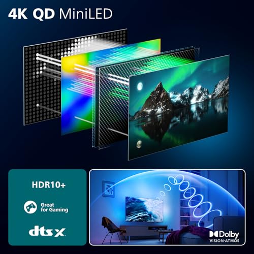 Philips Ambilight 55MLED910 Mini LED 4K Smart TV - 55 Zoll Display mit P5 Perfect Picture Engine Ultra HD, Titan OS, Dolby Vision Und Dolby Atmos Sound – Bild 5