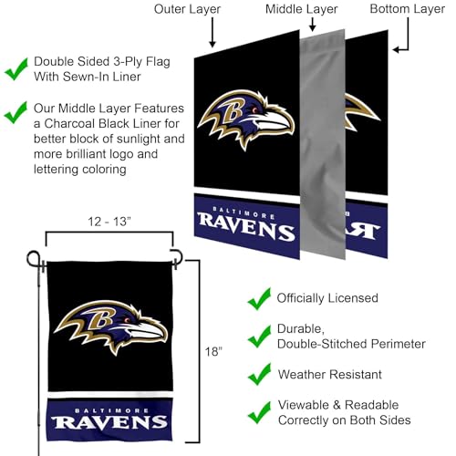 Drapeau de jardin Baltimore Ravens NFL support de sol WinCraft