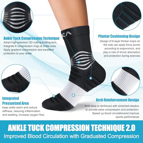 Image of NEENCA Professional Compression Socks for Women Men Circulation, 20-30 mmHg | Medical Ankle Socks, for Pain Relief, Plantar Fasciitis, Swelling, Neuropathy, Nurses, Travel, Pregnancy, Flight, Daily Wear