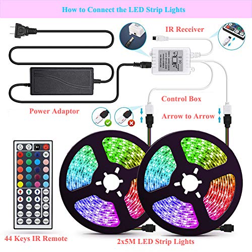 Tira LED Flexible RGB 300 LEDs con Control Remoto miniatura 4