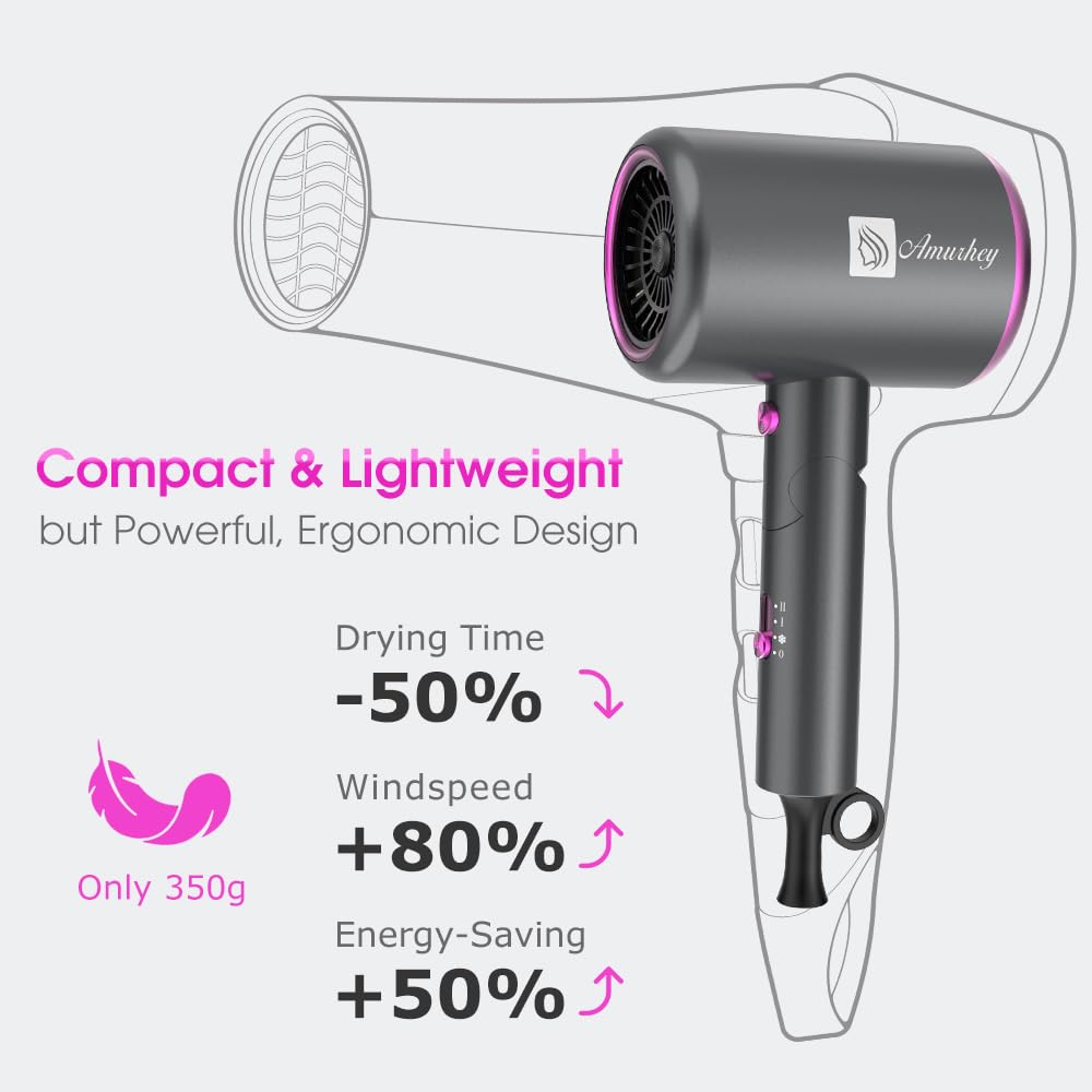 Secador de Pelo Iónico 2400W con Bolsa de Viaje, [Ligero, Alta Velocidad & Plegable] Set de peinado con concentrador/difusor/peine de volumen, Secadores de pelo Hair Dryer para uso Doméstico y Viaje