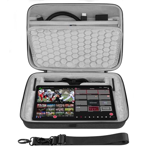 Étui pour interface audio en voyage sac GEEKRIA YoloBox Extreme nomade