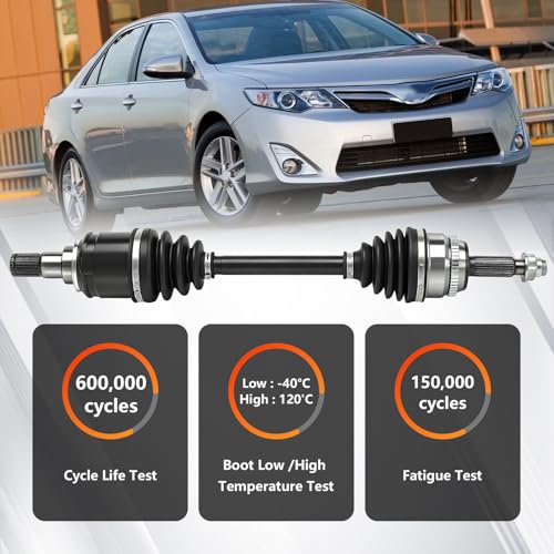 Abliseoum CV Axle Shaft Assembly Compatible with Toyota Camry 2012 2013 2014 2015 2016 2017, L4 2.5L GAS, Front Left Driver Side Replace # 66-5410,665410,NCV69278,4342006811 by Abliseoum - Used condition - Image 7