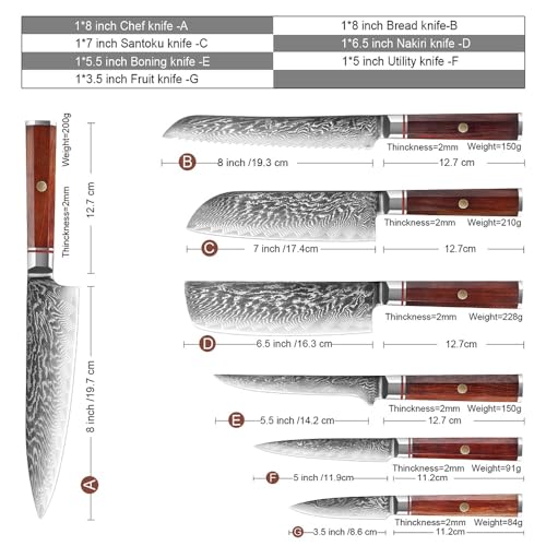 Set Cuchillos Cocina 7 Piezas Acero Inox miniatura 3