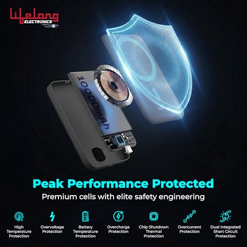 Image of Lifelong Electronics Magsafe Wireless 10000Mah Fast Charging USB Type-C Input Power Bank, Strong Magnet, 22.5W Output For iPhone 12 & Above, Android & Qi Enabled Devices, Extra Magnetic Ring & Compact
