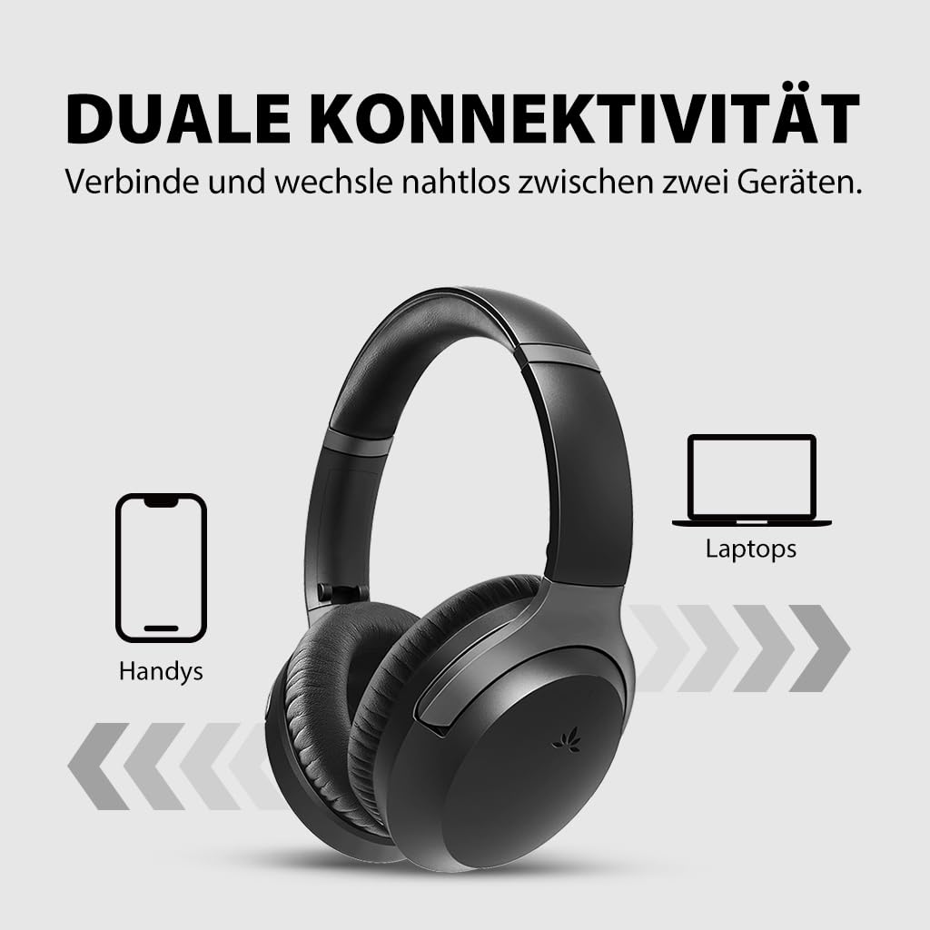 Avantalk Aria Podio 3 – Multipoint Bluetooth Kabellos Headset mit abnehmbarem Noise-Cancelling Mikrofon & Sidetone für klare Anrufe, PC & Smartphone, EQ-Sound, 55h Akku, Ladebasis, große Ohrmuscheln