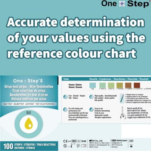 One Step Urine Glucose Test Strips Diabetes Testing Kit 100 Dipsticks