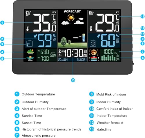 Brataste WEATHER STATION-BLACK Weather Station Wireless Indoor Outdoor, Thermometer Wireless With Remote Sensor, Home Weather Station, Color Display Digital Weather Forecast, Humidity, Atomic Clock, Air Pressure thumb #5