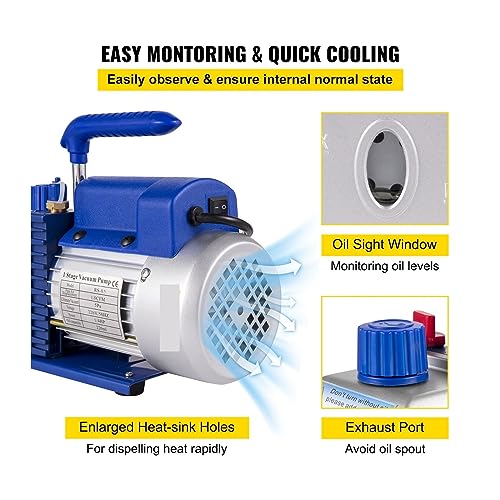 Bomba de vacío refrigerante BUUBO, 4 CFM, monoetapa, 1/3 HP, para mantenimiento de aire acondicionado doméstico y sistemas de refrigeración, incluye manómetro y mangueras miniatura 7