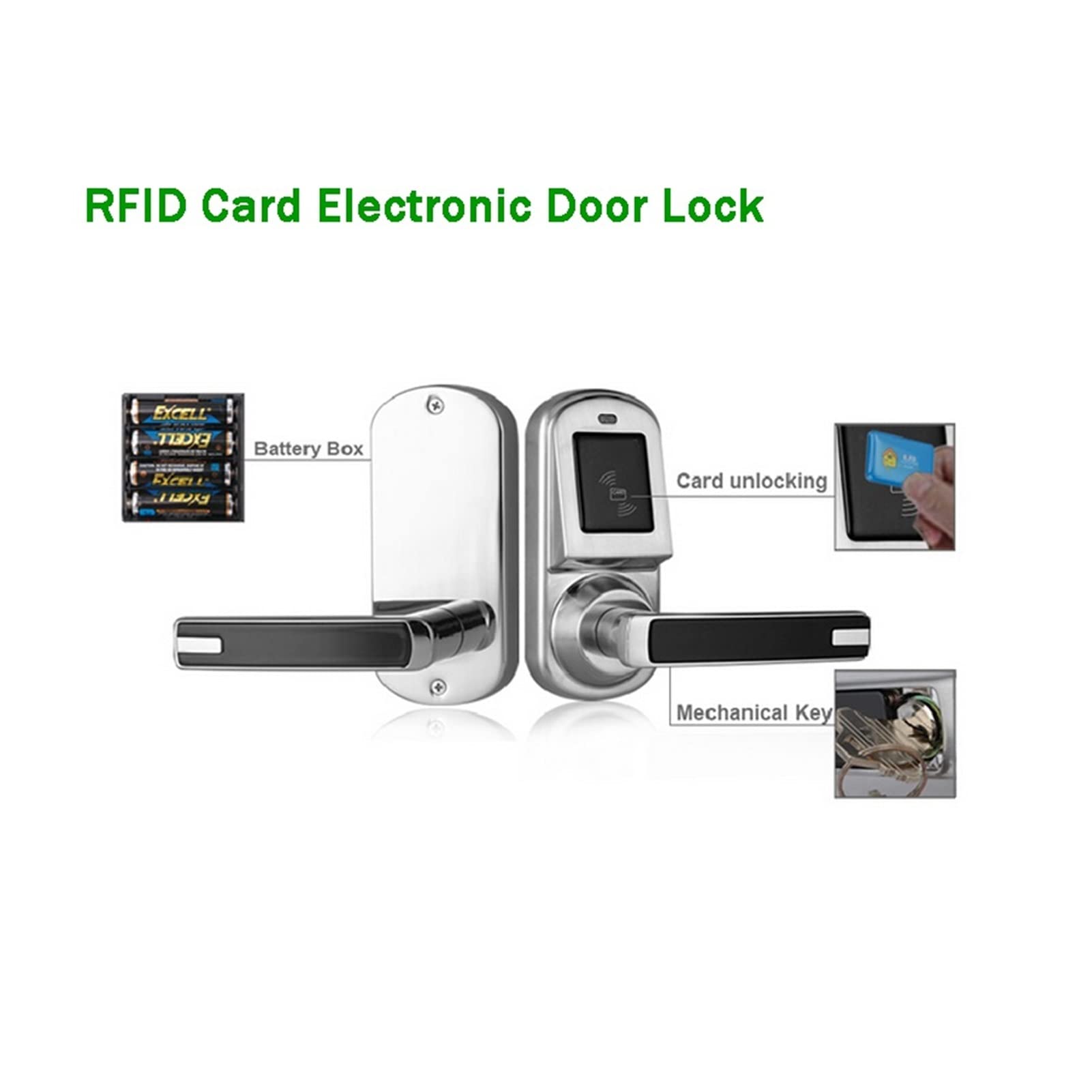 Serratura intelligente per porte, Chiave meccanica di blocco elettronico intelligente CIRCUITO INTEGRATO Scheda Sostituire la manopola chiusura della porta elettrica Home Lock Hotel RFID Serratura