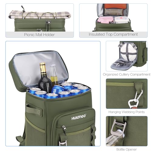 Sac à Dos Isotherme Multipoches, 30L – Image 4