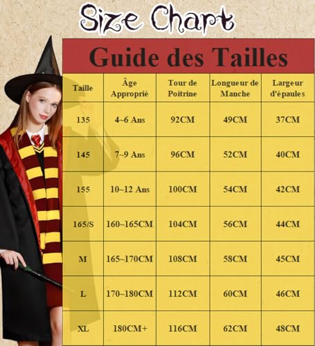 Photo complémentaire