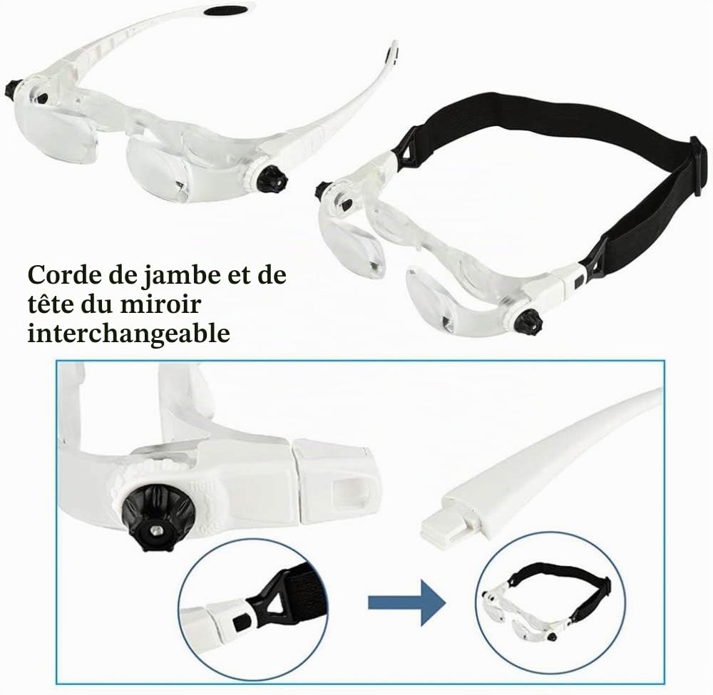 Loupe, lunettes TV Max TV, -3 réglage dioptrique - loupe serre-tête, loupe serre-tête, loupe à lunettes Pour les personnes qui portent des lunettes, la lecture, lartisanat, les bijoutiers,